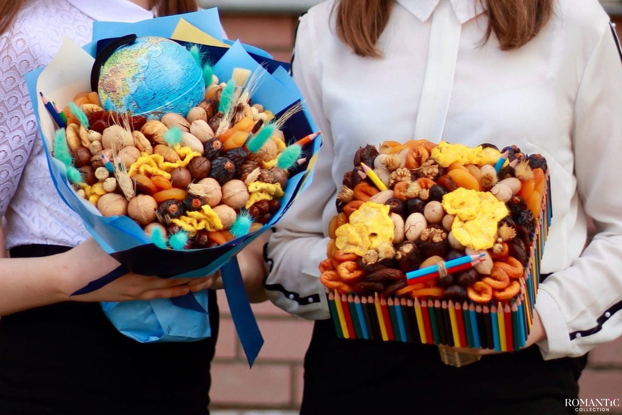 Что подарить учителю на день рождения