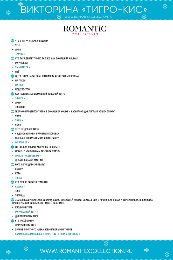 Викторина «Тигро-Кис»