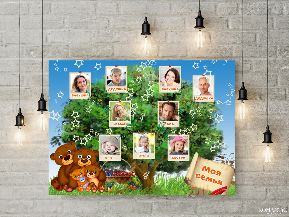 Как создать генеалогическое древо?