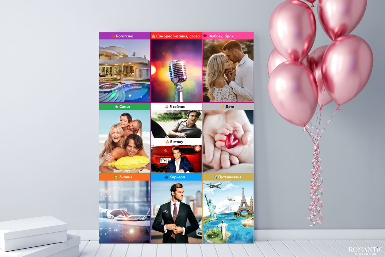 Карта желаний – магия или психология?