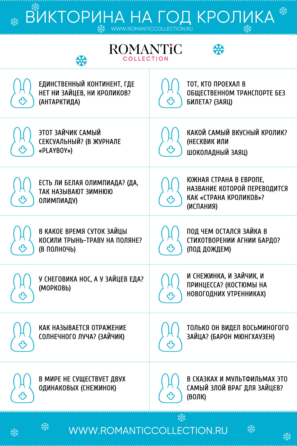 Шуточная викторина на год кролика