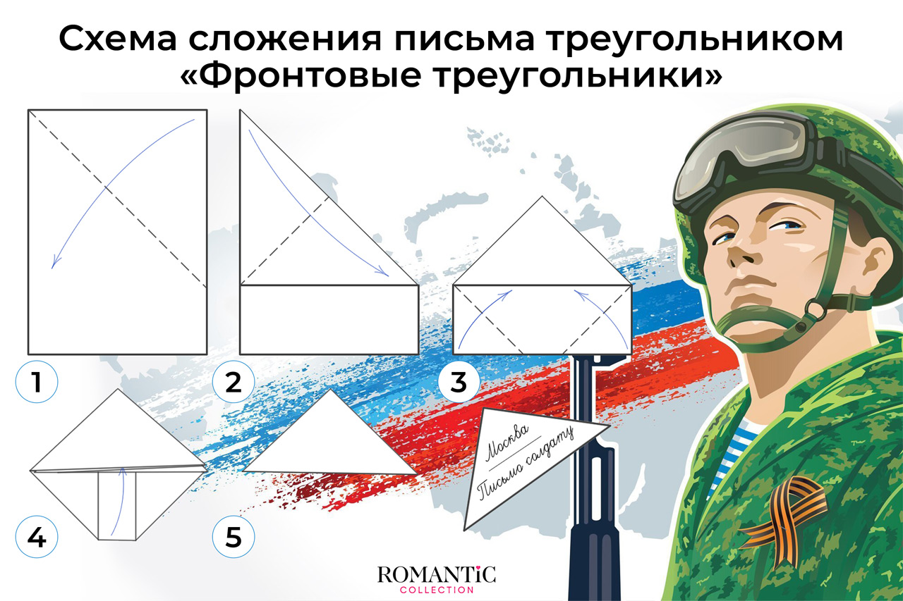 Как сложить фронтовое письмо треугольником