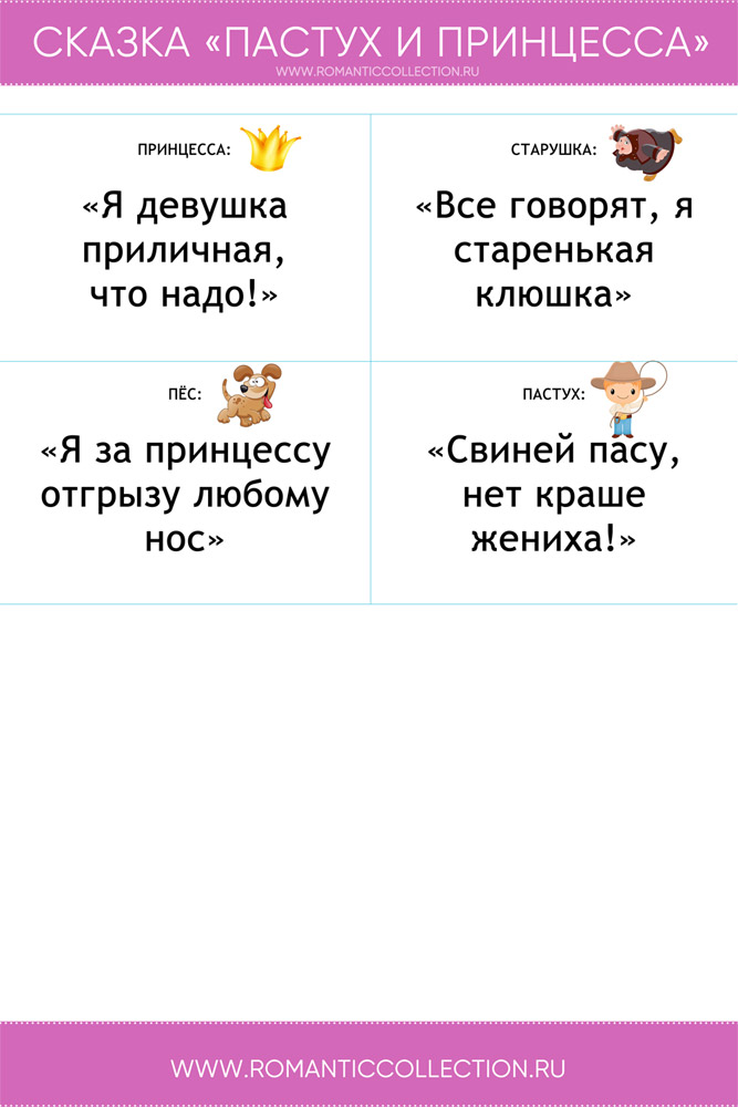 Веселая сказка Пастух и Принцесса