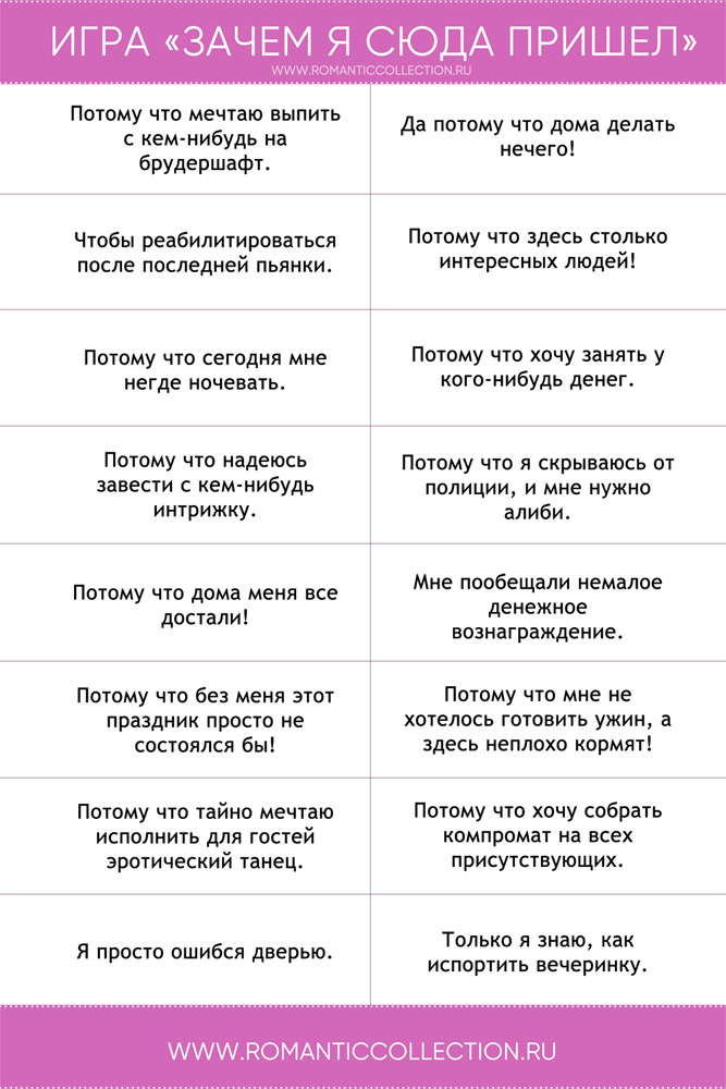 Зачем я сюда пришел