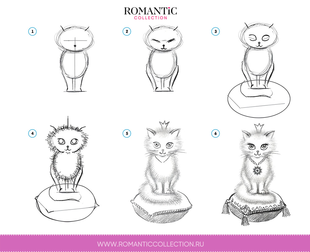 Как нарисовать кошку