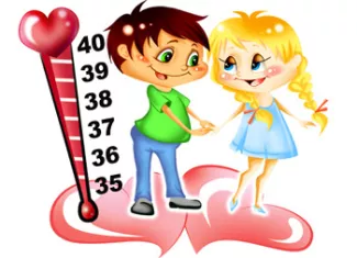 Линейки и термометры